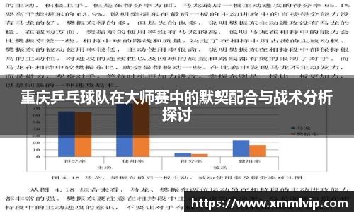 重庆乒乓球队在大师赛中的默契配合与战术分析探讨