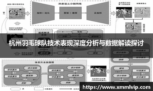 杭州羽毛球队技术表现深度分析与数据解读探讨
