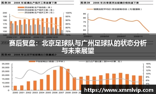 赛后复盘：北京足球队与广州足球队的状态分析与未来展望